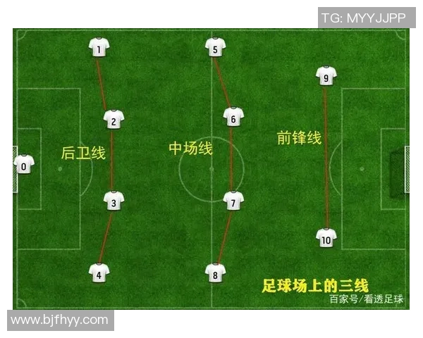 武汉足球队区域防守策略分析及其在比赛中的成效与不足之处探讨