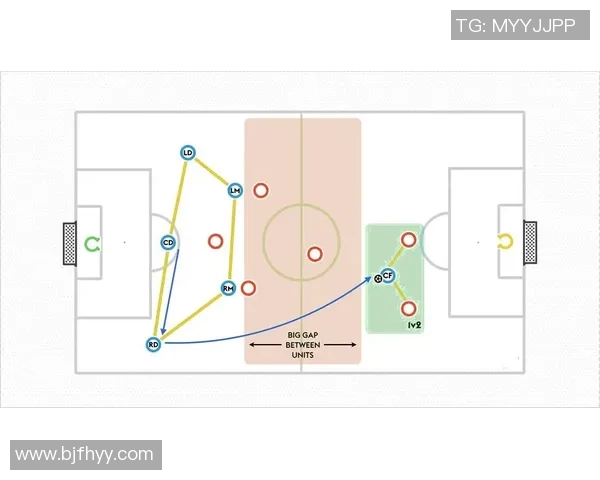 深入分析成都篮球队的控制打法及其战术优势与应用策略 深入分析成都篮球队的控制打法及其战术优势与应用策略