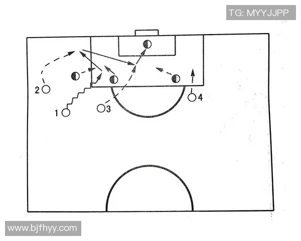 西安足球队进攻战术解析与球员表现全面分析 西安足球队进攻战术解析与球员表现全面分析