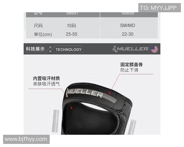 乒乓球爱好者必看护具选购指南与推荐装备详解