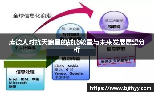 库德人对抗天狼星的战略较量与未来发展展望分析