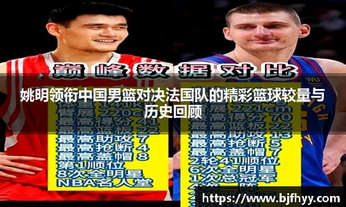 姚明领衔中国男篮对决法国队的精彩篮球较量与历史回顾